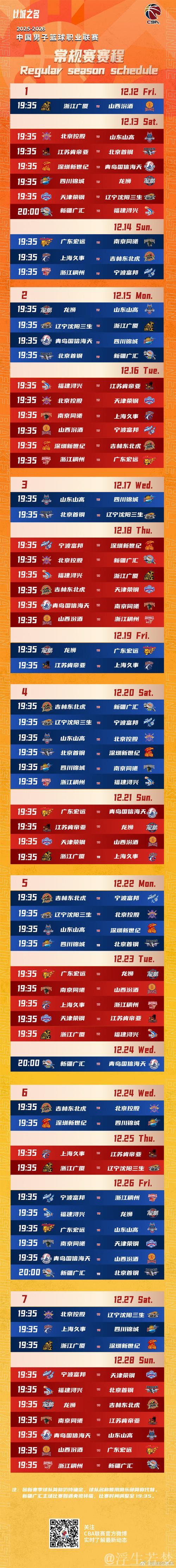 20251212 CBA新赛季拉开帷幕 20251212 CBA新赛季拉开帷幕