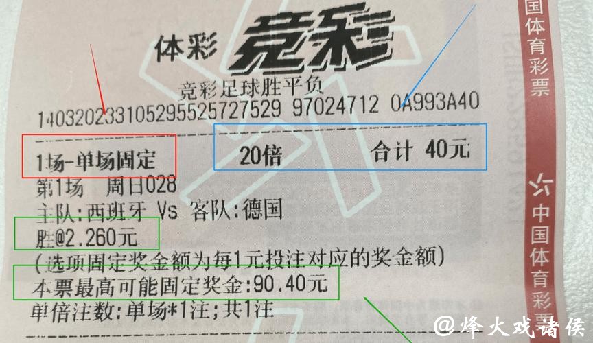 2023年世界杯彩票投注推荐攻略 2023年世界杯彩票投注推荐攻略