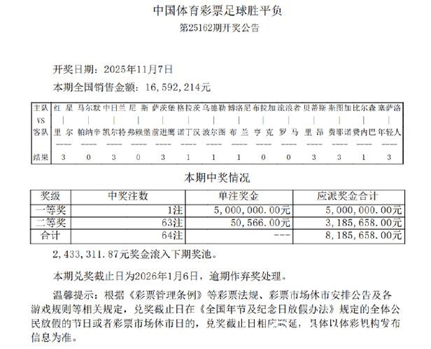 2023年世界杯彩票投注推荐攻略 2023年世界杯彩票投注推荐攻略