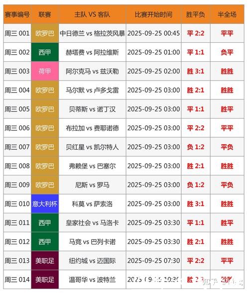 实时追踪世界杯比分直播,赛况一手掌握 实时追踪世界杯比分直播,赛况一手掌握
