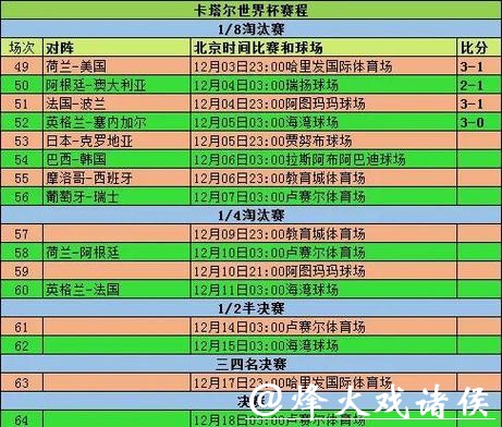 全面解析世界杯比赛数据统计方法与应用