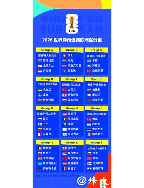 2026世界杯投注攻略与全汇总大全